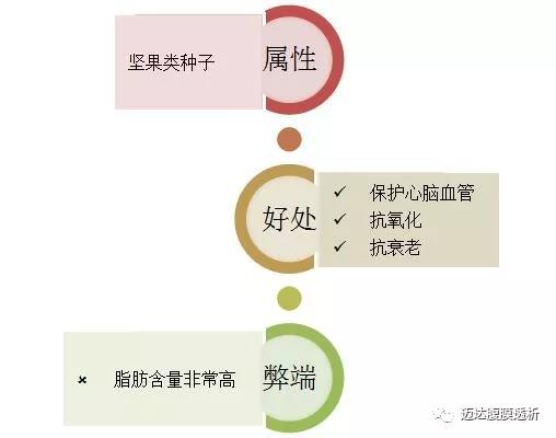 UG环球视讯·(中国)官方网站