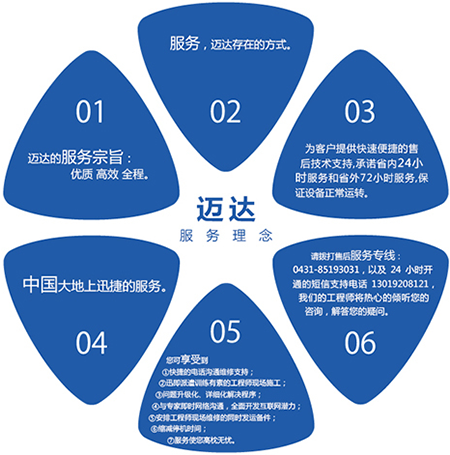 UG环球视讯·(中国)官方网站